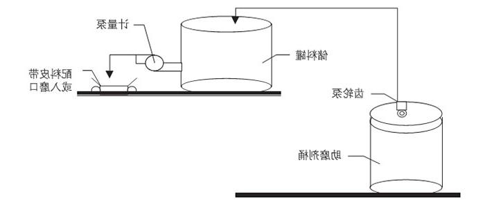 JT-W系列高效增强pg电子平台